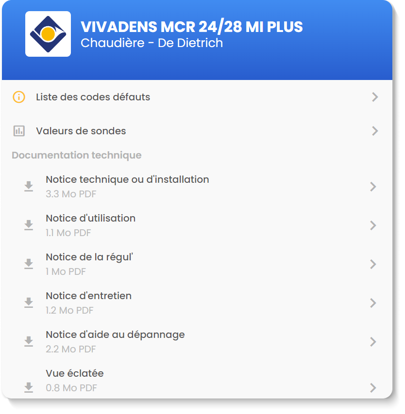 Aperçu d'un modèle